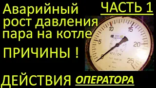 ЧАСТЬ 1.ПРИЧИНЫ БЫСТРОГО РОСТА ПАРА.КАКИЕ МЕРЫ МОЖНО ПРЕДПРИНЯТЬ. ОБЩИЕ ПРАВИЛА.