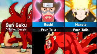 All beast and jinchurikis