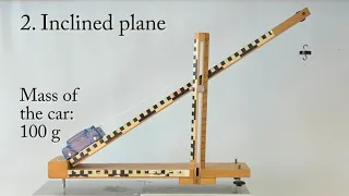 Experiments on the subject 'mechanical advantage'