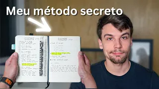 Como Eu Tenho Tempo Para Tudo (mesmo estudando medicina)