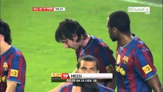 Barcelona vs Valencia 5-1  All Goals & Full Highlights [19/02/12]