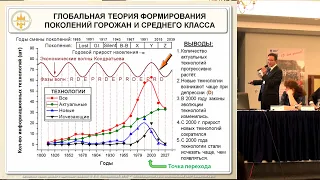 Прогноз мировых проблем дидактики, экономики и общества с 2013 до 2039 года (Ф.О.Каспаринский)