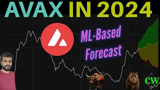 349.💰Avalanche (AVAX): AI-Driven Price Forecast 🔮