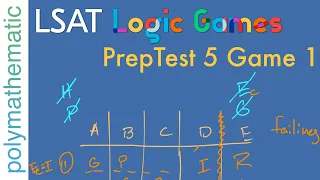 PrepTest 5 Game 1: Order/Group Hybrid Game // Logic Games [#17] [LSAT Analytical Reasoning]