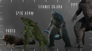 The 4 Species of the Godzilla Family in the Monsterverse