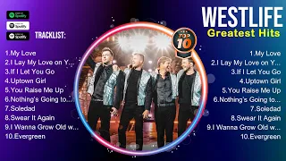 Westlife Best Songs ✌ Westlife Top Hits ✌ Westlife Playlist Collection