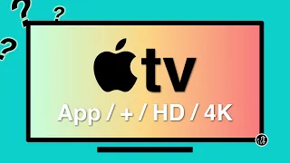 What is Apple TV?