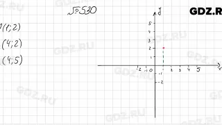 № 530 - Алгебра 7 класс Колягин