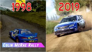 Evolution of Colin McRae Rally Games (1998-2019)