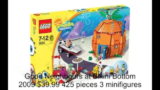 Every Lego SpongeBob set 2006-2012