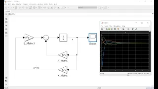 How to Make Simulation of Inverted Pendulum (Balancing Robot) Control in Simulink Matlab