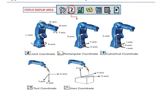 Yaskawa Arc Welding- Basic Programming Techniques