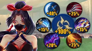 NEW META! HANABI BEST BURST CRIT DAMAGE HACK!! (RECOMMENDED) BEST DAMAGE BUILD!🔥 - Mobile Legends