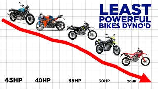 Five Least Powerful Bikes Dyno’d This Year