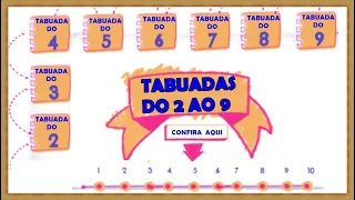 Tabuada do 2 ao 9║Ouvindo e Aprendendo a tabuada de Multiplicação por 2 - 3 - 4 - 5 - 6 - 7 - 8  e 9