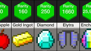 Comparison: Rarest Minecraft Items