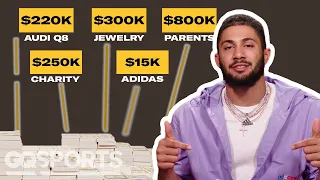 How Fernando Tatís Jr. Spent His First $1M+ in MLB | My First Million | GQ Sports