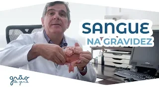 SANGRAMENTO NA GRAVIDEZ: DEVO ME PREOCUPAR? | PALAVRA DO ESPECIALISTA com Gilberto Mello