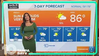 10 Weather: Friday morning forecast Tampa Bay; March 15 2024