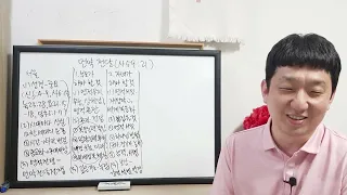 [사명자다락방] 언약 전달 (사59:21) / 2024.5.12. 임마누엘서울교회 고등부 사명자다락방 : 주일 강단메시지 정리