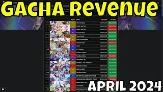 Gacha Revenue April 2024 - Big Numbers Time