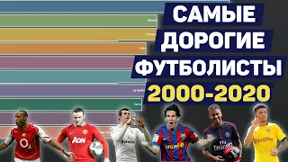 Самые ДОРОГИЕ футболисты 2000 - 2020 | Трансферы Анри, Руни, Торрес, Озил, Азар, Санчо