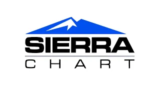 Sierra Chart Market By Order Data