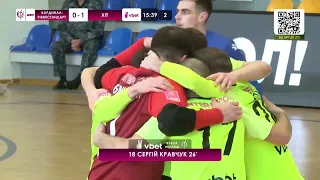 HIGHLIGHTS | Кардинал Рівнестандарт - ХІТ - 1:1, пенальті - 5:4 (30.04.23 | Кубок України | фінал)