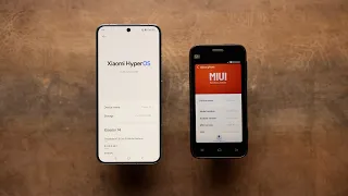 Первый и последний смартфон Xiaomi