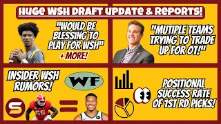 🚨HUGE WSH Draft Update! Jayden Daniels Says "Blessing" To Go To WSH! + More Teams Trading Up For OT!