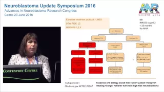 Overview of treatment for low and intermediate risk Neuroblastoma patients