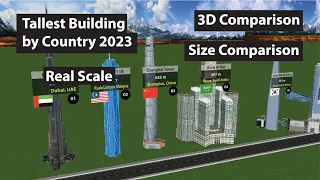 Tallest Buildings By Country 2023 | 3D Comparison | Size Comparison | Data Chart