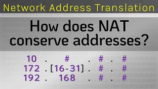 How does NAT conserve IP Address Space? (and why!) - Network Address Translation