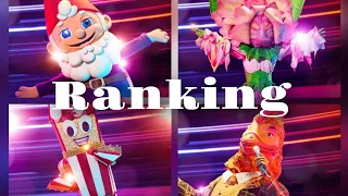 The masked singer australia season 4 episode 6 performance ranking