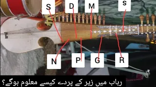 Lesson#76: How to find zir frets in rubab.