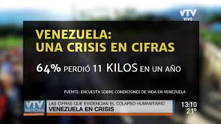 Venezuela en crisis: las cifras que evidencian el colapso humanitario