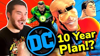 IS DC BACK?! DC Studios 10 Year Plan Announcement - Gods and Monsters REACTION