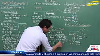 Clase EN VIVO 🔴 de Geografía 🌎 Tema: Mar Peruano 🌊🇵🇪