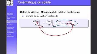 Cinématique 1 : formule de dérivation vectorielle