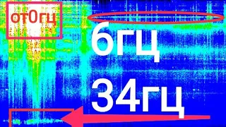 Частота Шумана Резонанс обзор на 11.12.2020 и 12.12.2020год, новая частота 6герц😲