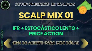 ESTRATÉGIA DE SCALPING - SCALP MIX 01 C/ 92% ACERTIVIDADE