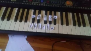 Kuidas mängida klavereid
