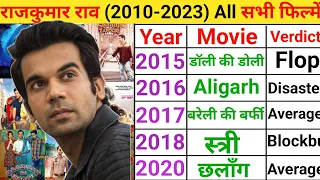 Rajkumar Rao full movie list | Rajkumar Rao hit or flop movie | Rajkumar Rao movie