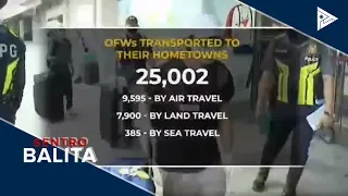 25K OFWs, nakauwi na sa kanilang probinsya sa loob ng isang linggo