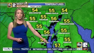 Maryland's Most Accurate Forecast - Thursday AM