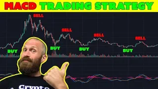 MACD Trading Strategy for Cryptocurrency [Trading Tip]