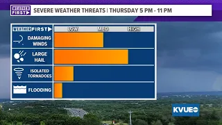 Austin-area weather: Tornado Warning issued for parts of Llano County