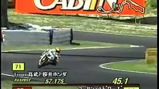 2000 Suzuka 8hours Results of Special Stage  2/7