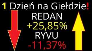 ALLEGRO liderem wzrostu WiG20 Ryvu pod presją sprzedających Kruk sporo inwestuje portfele wierzyteln