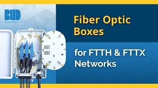 NEMA Fiber Optic Boxes: IP65 Rated Enclosure for FTTH & FTTX Networks